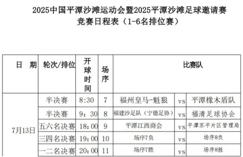 2025中国平潭沙滩运动会暨2025平潭沙滩足球邀请赛燃情启幕