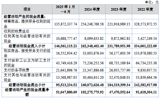 
江苏省肿瘤医院黄牛号贩子票贩子代网上预约代挂号电话丹娜生物上市募1.37亿元首日涨5倍 过会被问成长性