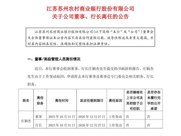 
南方医科大学南方医院黄牛号贩子票贩子代网上预约代挂号电话苏州农商银行：行长庄颖杰因工作变动辞任 聘任王亮担任行长