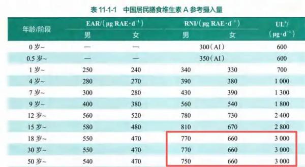 
上海市第六人民医院张长青韩培贾伟涛黄牛挂号电话“肝脆薯了蒜了”爆火！这种邪修吃法，不仅好吃还不伤身？