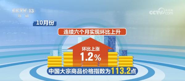 宣武医院黄牛号贩子票贩子代网上预约代挂号电话10月份大宗商品市场总体保持稳中向好态势 景气水平持续回升