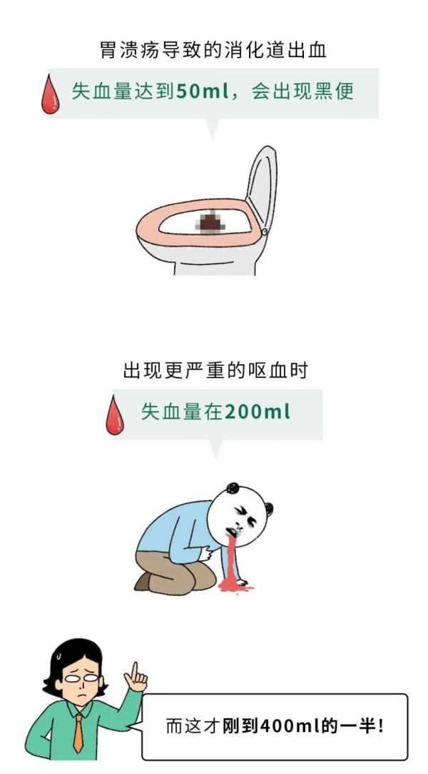 北京中医医院杨国旺胡凤山赵文景高彦彬黄牛挂号电话为什么献血400ml没事,失血400ml却很危险?