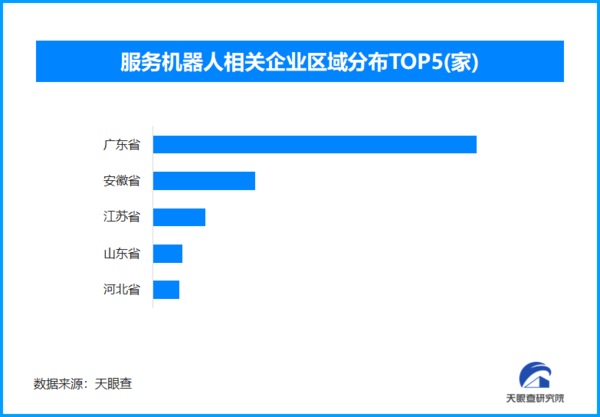 四川省人民医院黄牛号贩子票贩子代网上预约代挂号电话保姆机器人绘就智慧养老图景 现存服务机器人相关企业超880家