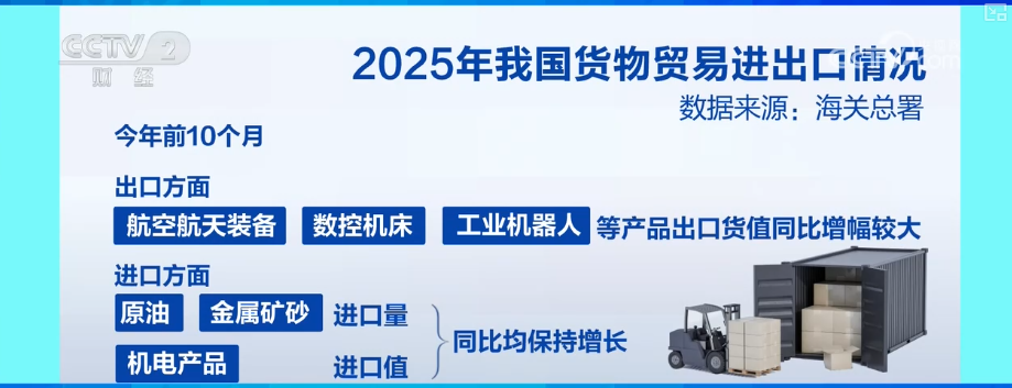 
307医院黄牛号贩子票贩子代网上预约代挂号电话观察外贸新亮点·出口新动能托“稳”基本盘 进口回升为内需注入强劲活力