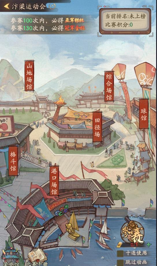 
中医药大学东方医院黄牛号贩子票贩子代网上预约代挂号电话三七互娱《叫我大掌柜》汴梁运动会即将上线 邀你共赴广府全运跨界奇遇