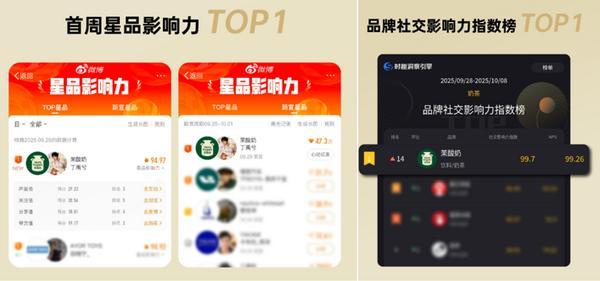 东部战区空军医院黄牛号贩子票贩子代网上预约代挂号电话丁禹兮给茉酸奶带来了什么“变数”