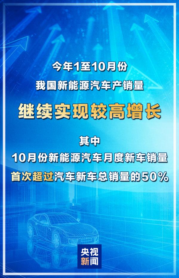 
广州中医药大学第一附属医院黄牛号贩子票贩子代网上预约代挂号电话10月我国新能源汽车销量首次超汽车新车总销量的50%