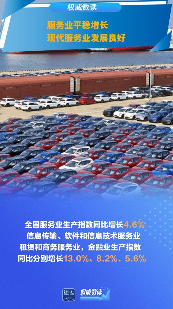 天津医科大学总医院钟跃岳树源刘辉黄牛挂号电话权威数读丨10月份国民经济持续稳中有进