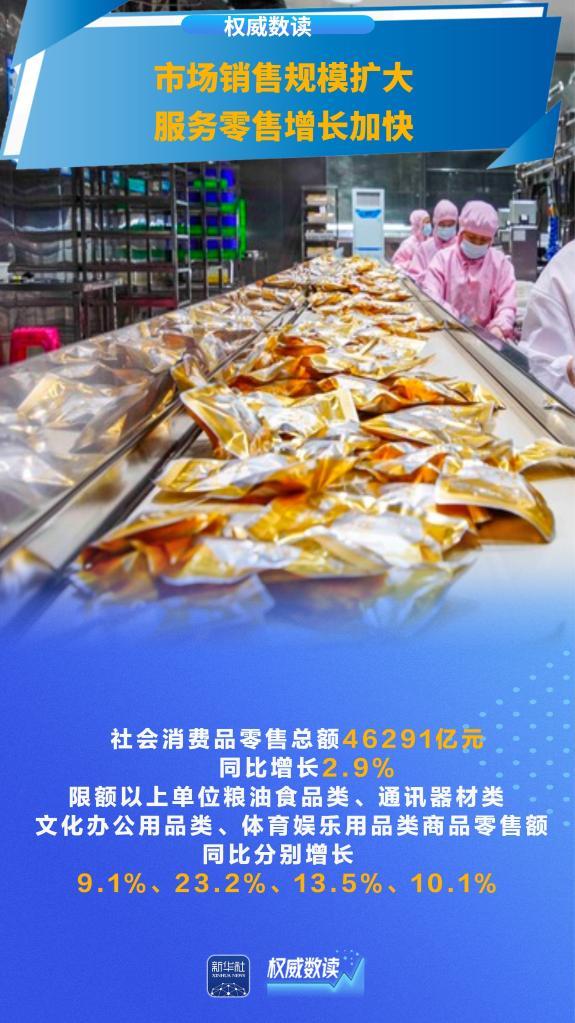 天津医科大学总医院钟跃岳树源刘辉黄牛挂号电话权威数读丨10月份国民经济持续稳中有进