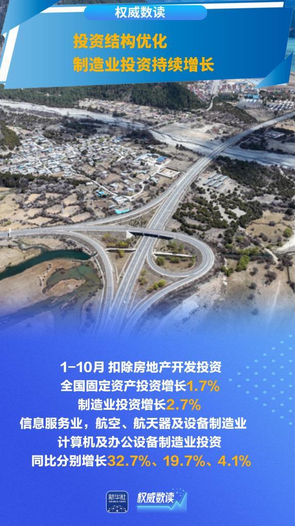 天津医科大学总医院钟跃岳树源刘辉黄牛挂号电话权威数读丨10月份国民经济持续稳中有进