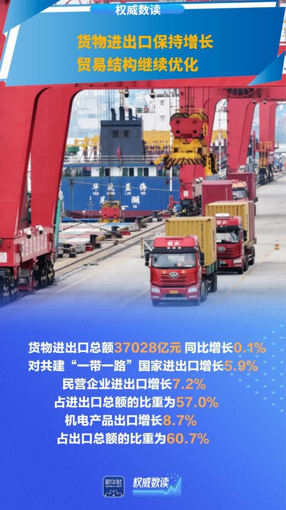 天津医科大学总医院钟跃岳树源刘辉黄牛挂号电话权威数读丨10月份国民经济持续稳中有进