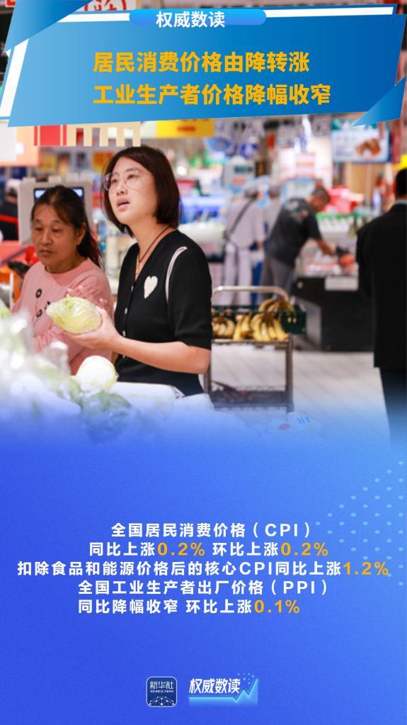 天津医科大学总医院钟跃岳树源刘辉黄牛挂号电话权威数读丨10月份国民经济持续稳中有进