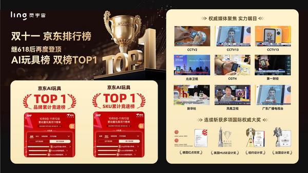 北京各大医院黄牛挂号电话AI+消费机器人公司“灵宇宙”再获2亿元PreA轮系列融资