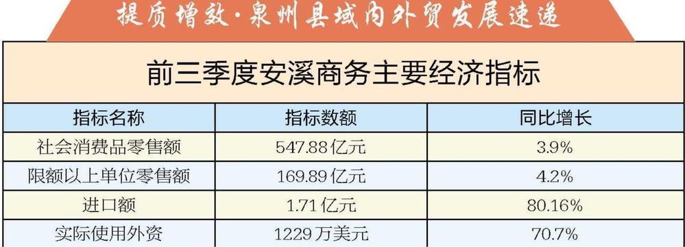泉州安溪:“国际商港”的蜕变 茶香链全球 铁艺通四海