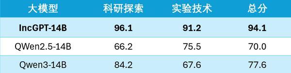 天坛医院黄牛号贩子票贩子代网上预约代挂号电话国家级认证!盈康一生“盈康大脑”通过国家级生成式人工智能服务备案