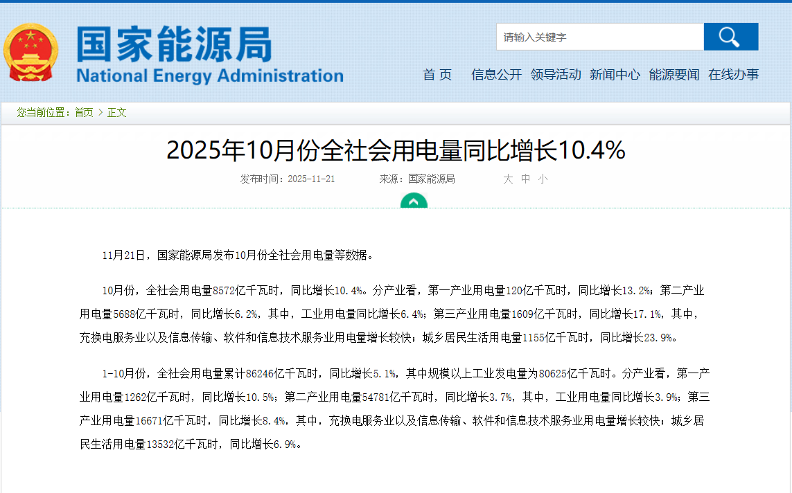 
南京医院黄牛号贩子票贩子代网上预约代挂号电话2025年10月份全社会用电量同比增长10.4%