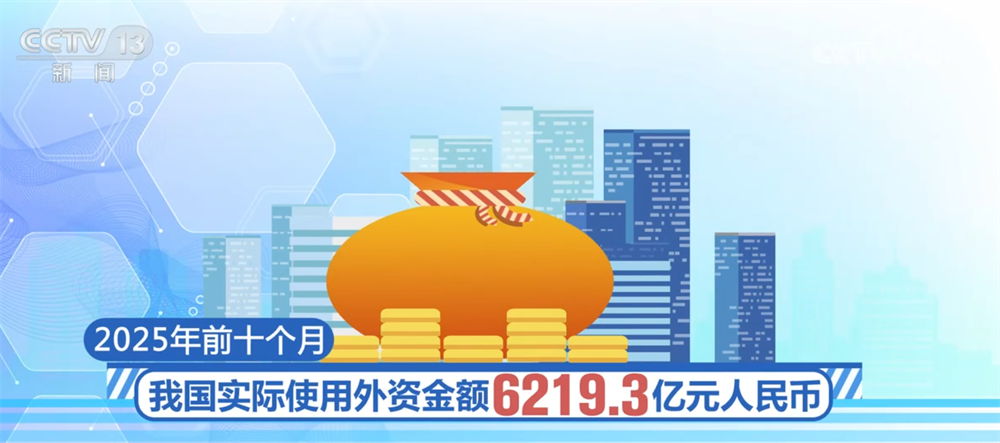 
江苏省第二中医院黄牛号贩子票贩子代网上预约代挂号电话数据见证市场“磁吸力” 1至10月全国新设立外资企业数同比增长14.7%