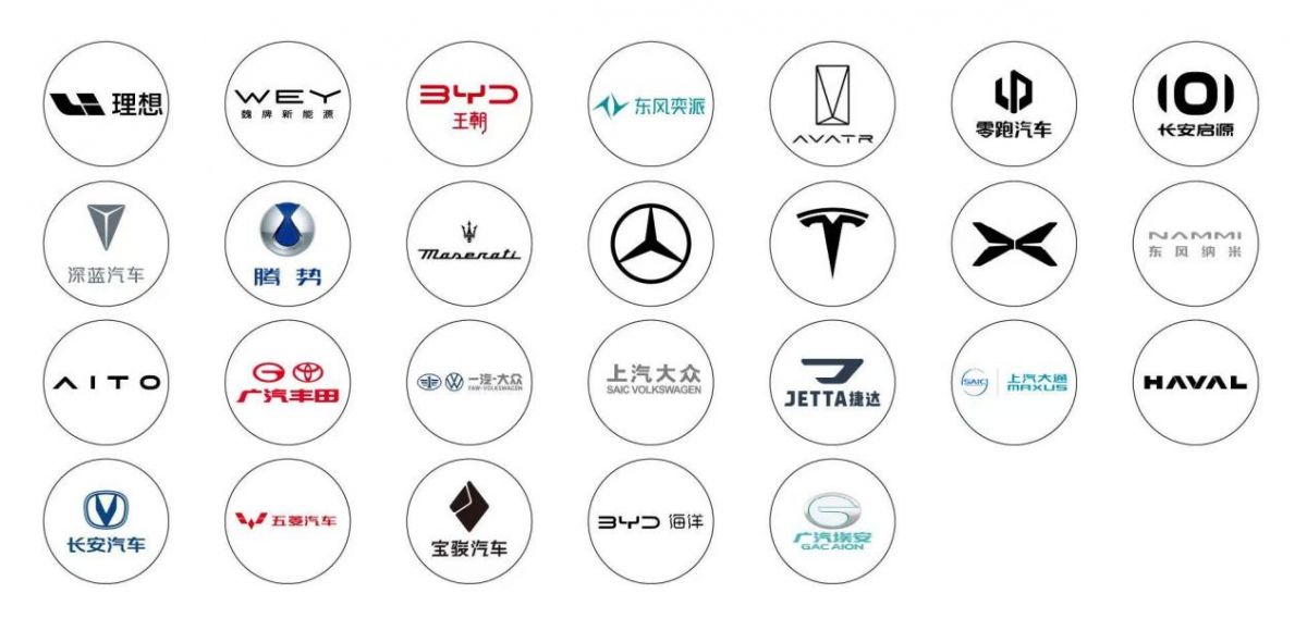 千亩产业城再升级,厦门汽车城二期盛大开业