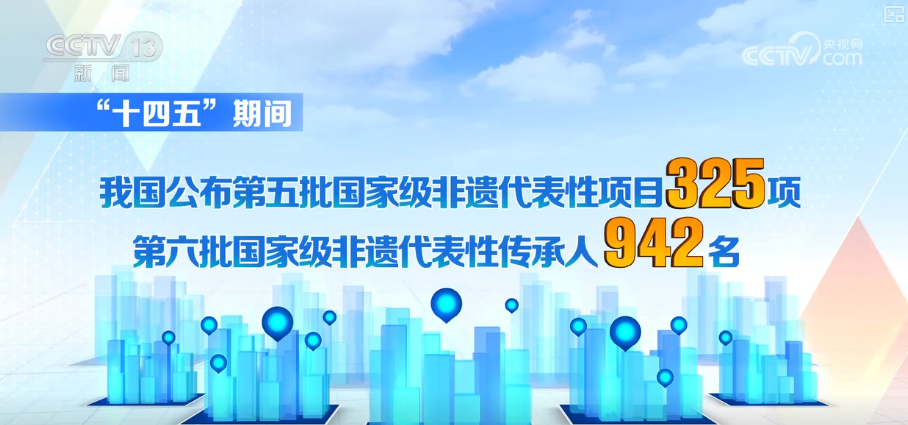 
上海复旦大学妇产科医院黄牛号贩子票贩子代网上预约代挂号电话325项、10万人次、1.29万余家，成果突出！“数”说非遗绽放夺目新光彩