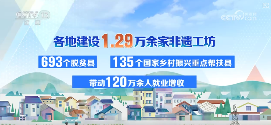 
上海复旦大学妇产科医院黄牛号贩子票贩子代网上预约代挂号电话325项、10万人次、1.29万余家，成果突出！“数”说非遗绽放夺目新光彩