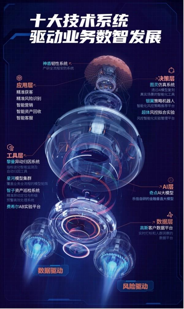 
上海精神卫生中心黄牛号贩子票贩子代网上预约代挂号电话乐信发布Q3财报：发力场景及生态业务，展现经营韧性，业绩表现稳健