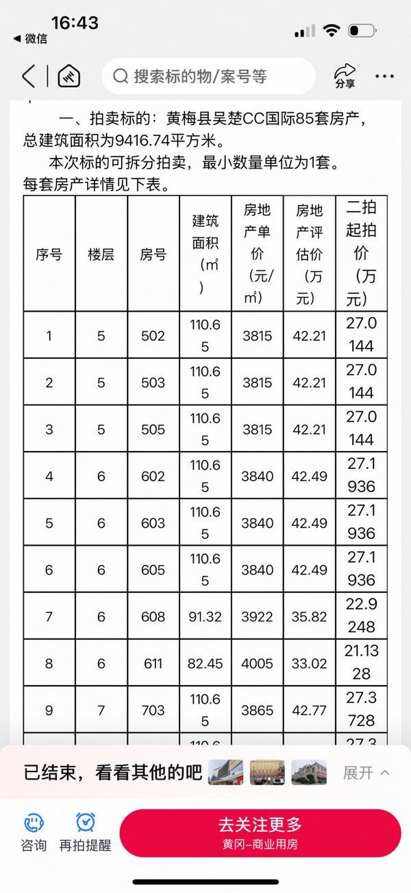 
西安交通大学第一附属医院西北妇女儿童医院天涛柏海燕黄牛挂号电话85套法拍房办证难背后：部分购房者先遇烂尾，筹款自救后又遭法拍