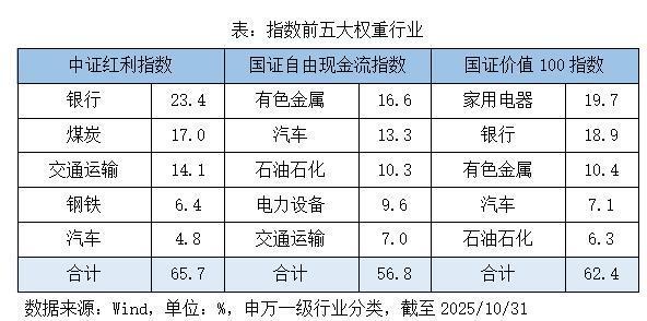 辽宁省肿瘤医院黄牛号贩子票贩子代网上预约代挂号电话市场持续震荡,“红利+”策略为何成为资金避风港?