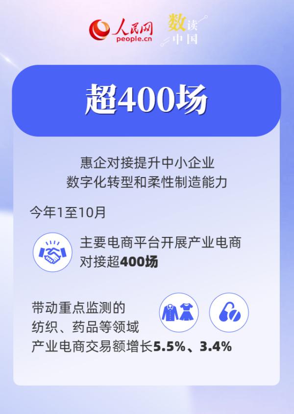 北大第三医院黄牛号贩子票贩子代网上预约代挂号电话9.6%!数看前十月电子商务发展“成绩单”