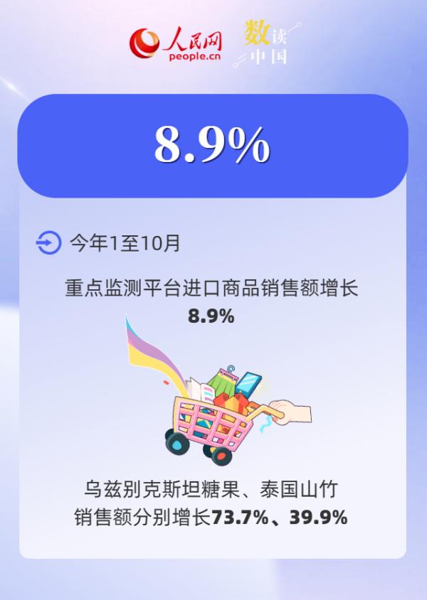 北大第三医院黄牛号贩子票贩子代网上预约代挂号电话9.6%!数看前十月电子商务发展“成绩单”