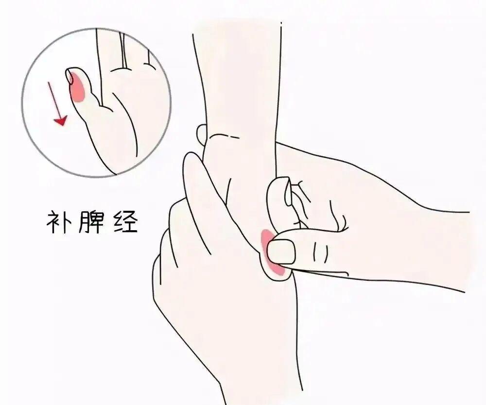 中医防治儿童流感指南！很实用！快收藏