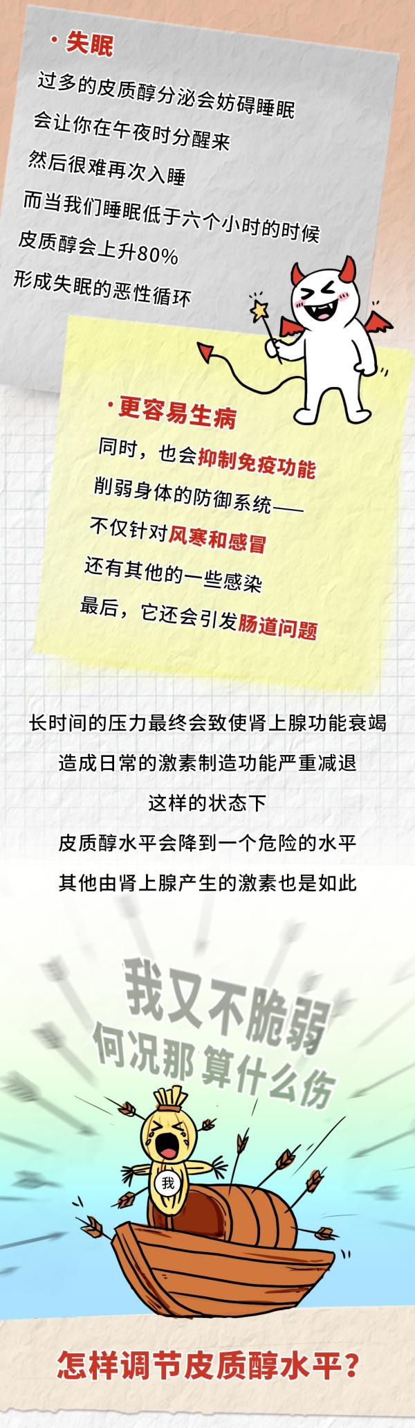 西安市儿童医院黄牛号贩子票贩子代网上预约代挂号电话你减肥比别人难,是因为皮质醇太高?