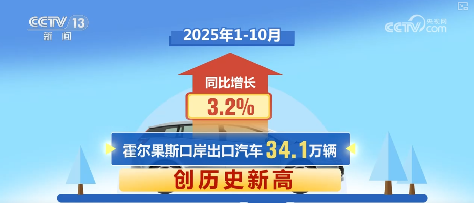 
广东省妇幼保健院赵春梅范保维黄牛挂号电话国产汽车加快“出海”步伐 新能源车出口尤为抢眼