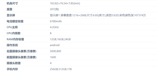 第一款7000mAh电池的Air！红魔11 Air来了：证件照出炉