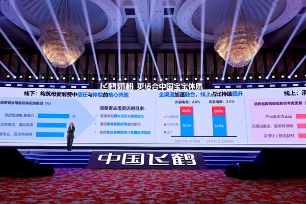 天津市眼科医院黄牛号贩子票贩子代网上预约代挂号电话同心同向,阔步春光,2025飞鹤合作伙伴大会圆满召开