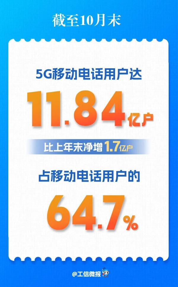 
西安市胸科医院黄牛号贩子票贩子代网上预约代挂号电话工信部：2025年前10月通信业运行总体平稳