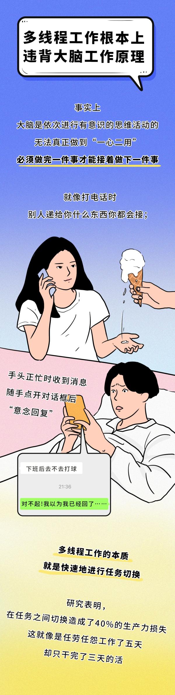 
南京市胸科医院马国栋董常青黄牛挂号电话你可能从没注意过用脑卫生 多线程工作让人“变傻”