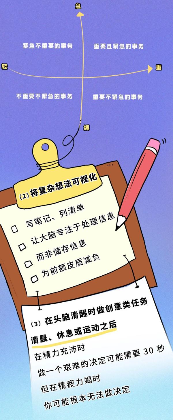 
南京市胸科医院马国栋董常青黄牛挂号电话你可能从没注意过用脑卫生 多线程工作让人“变傻”