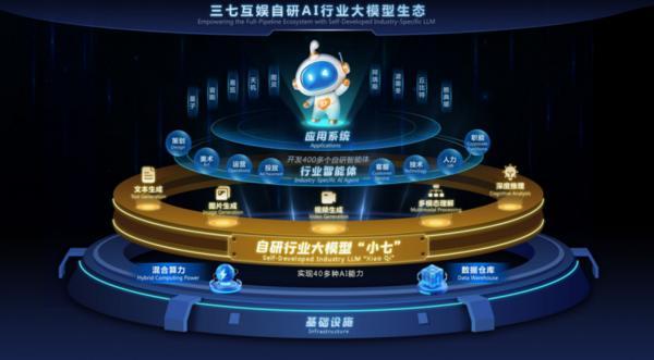 
广东省第二中医院黄牛号贩子票贩子代网上预约代挂号电话三七互娱系列创新赛事收官，展示创新生态建设与前瞻人才战略