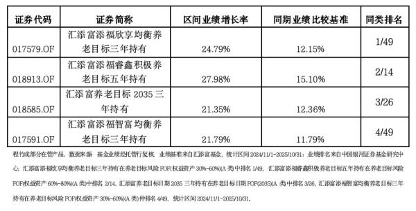 医院黄牛号贩子票贩子代网上预约代挂号电话汇添富程竹成:寻找“不变应万变”的答案