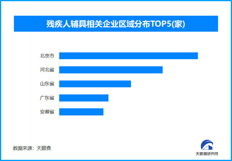 广州市花都区人民医院黄牛号贩子票贩子代网上预约代挂号电话产业升级与生态共建:国际残疾人日视角下的残疾人服务市场重塑