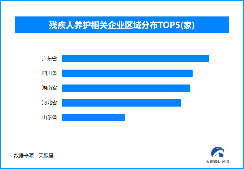广州市花都区人民医院黄牛号贩子票贩子代网上预约代挂号电话产业升级与生态共建:国际残疾人日视角下的残疾人服务市场重塑