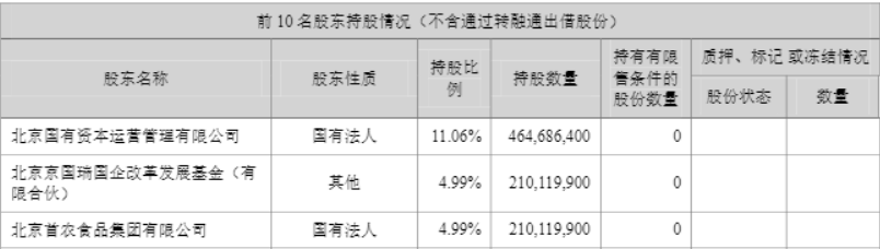 浙江省肿瘤医院陶开义曾剑张英丽张喜平陈鲁张英丽黄牛挂号电话因可转债项目未勤勉尽责,第一创业子公司被罚没逾1698万