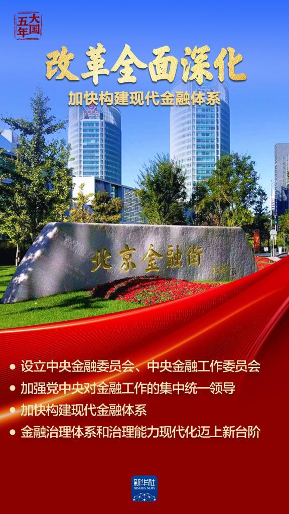 复旦大学附属眼耳鼻喉科学院李华伟徐成志陈臻曹鹏宇朱文卿程金伟赵晨龚岚袁一飞王武庆任冬冬黄牛挂号电话大国五年 | 金融血脉,澎湃高质量发展动能