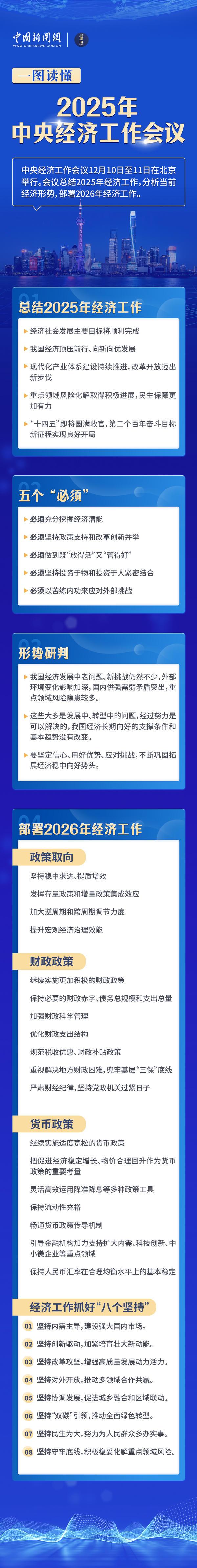 北大第六医院黄牛号贩子票贩子代网上预约代挂号电话一图读懂中央经济工作会议