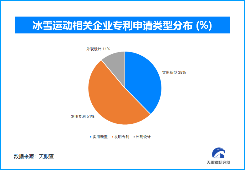 北京首都医科大学妇产医院刘朝晖杨淑丽郭翠梅王欣刘晓巍黄牛挂号电话冰雪经济“热”出新高:多元消费与区域协同驱动产业质变