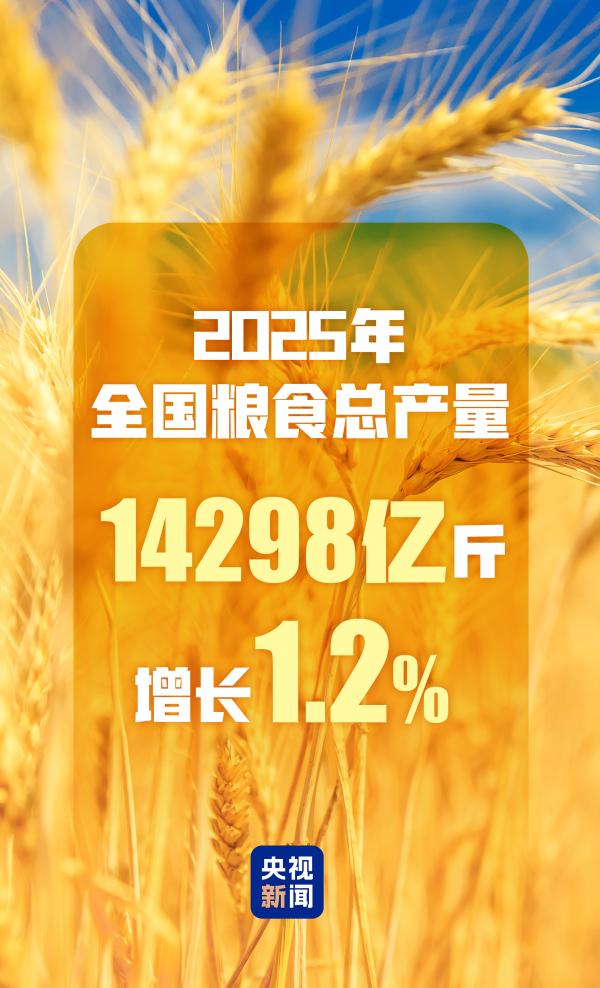 中国医学科学院阜外医院田涛吕思琪李林林胡晓鹏黄牛挂号电话国家统计局:2025年全国粮食总产量14298亿斤 增长1.2%