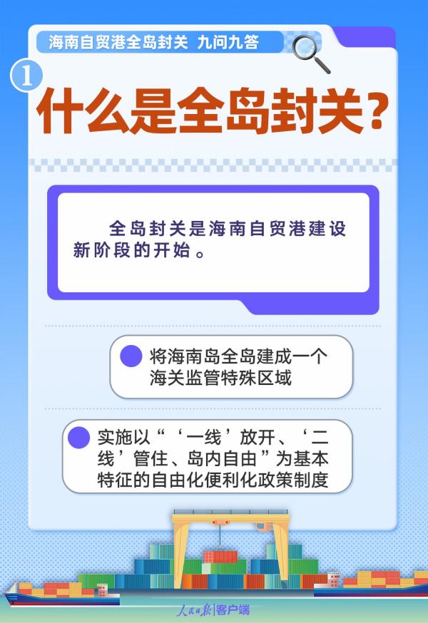 中医科学院眼科医院黄牛号贩子票贩子代网上预约代挂号电话九问九答!海南自贸港全岛封关,将带来这些红利