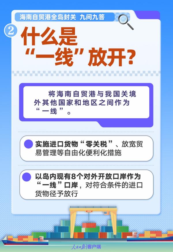 中医科学院眼科医院黄牛号贩子票贩子代网上预约代挂号电话九问九答!海南自贸港全岛封关,将带来这些红利