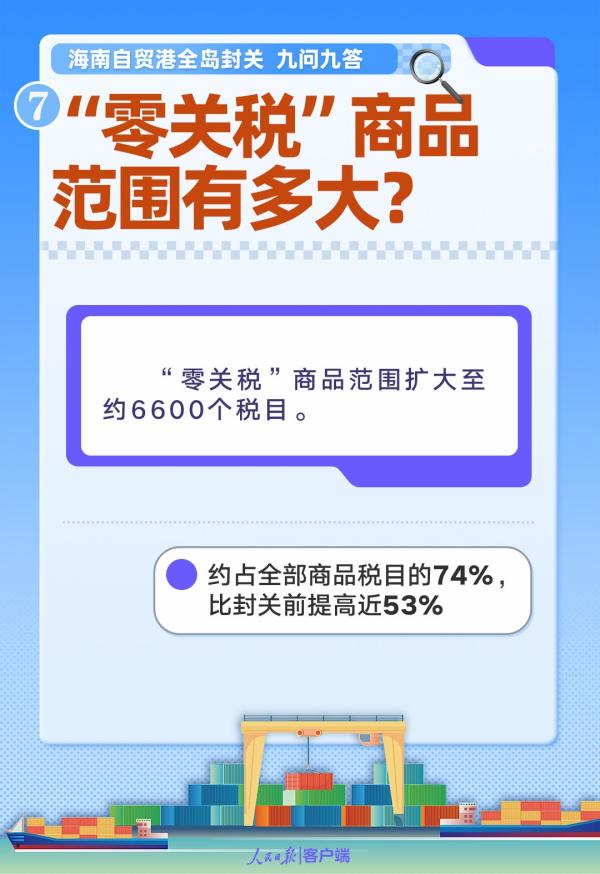 中医科学院眼科医院黄牛号贩子票贩子代网上预约代挂号电话九问九答!海南自贸港全岛封关,将带来这些红利