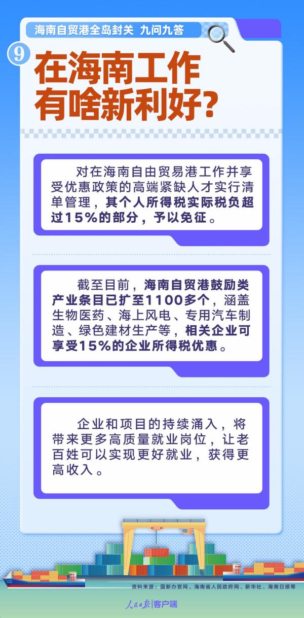 中医科学院眼科医院黄牛号贩子票贩子代网上预约代挂号电话九问九答!海南自贸港全岛封关,将带来这些红利
